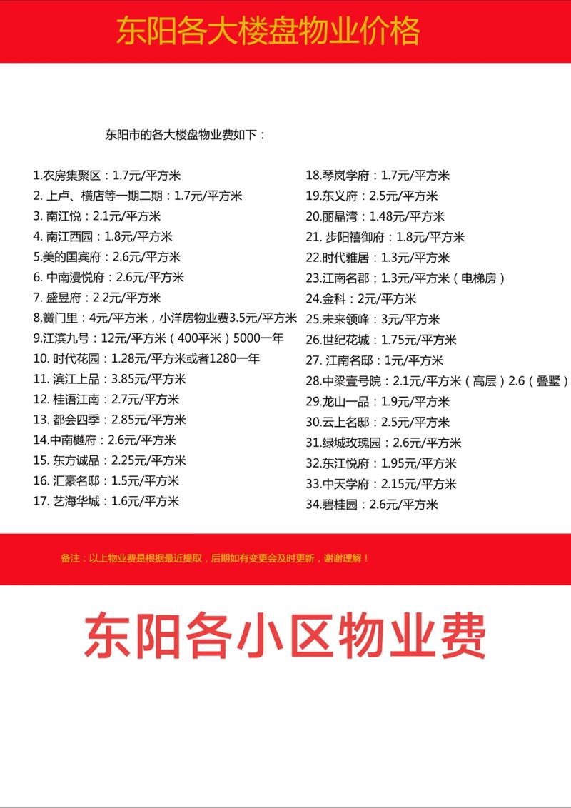 住宅物业服务：打造温馨家园的秘密武器