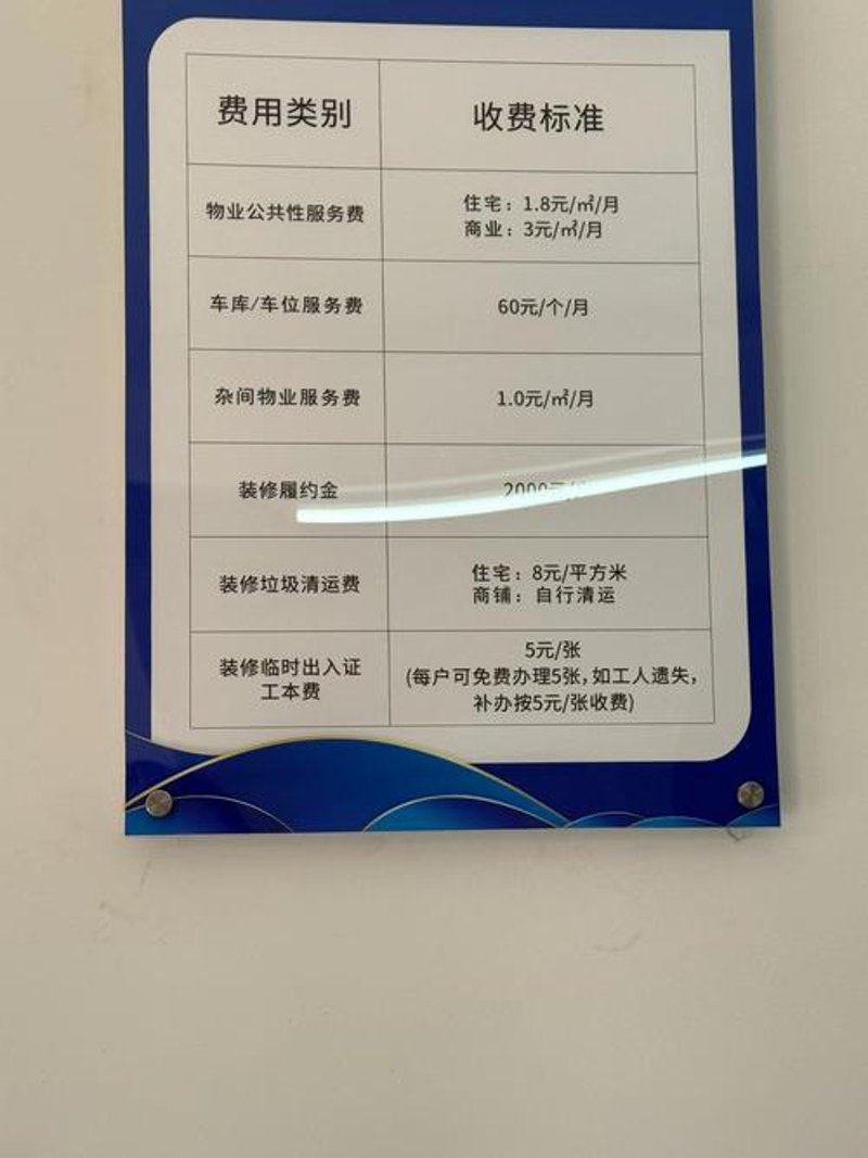 物业费标准